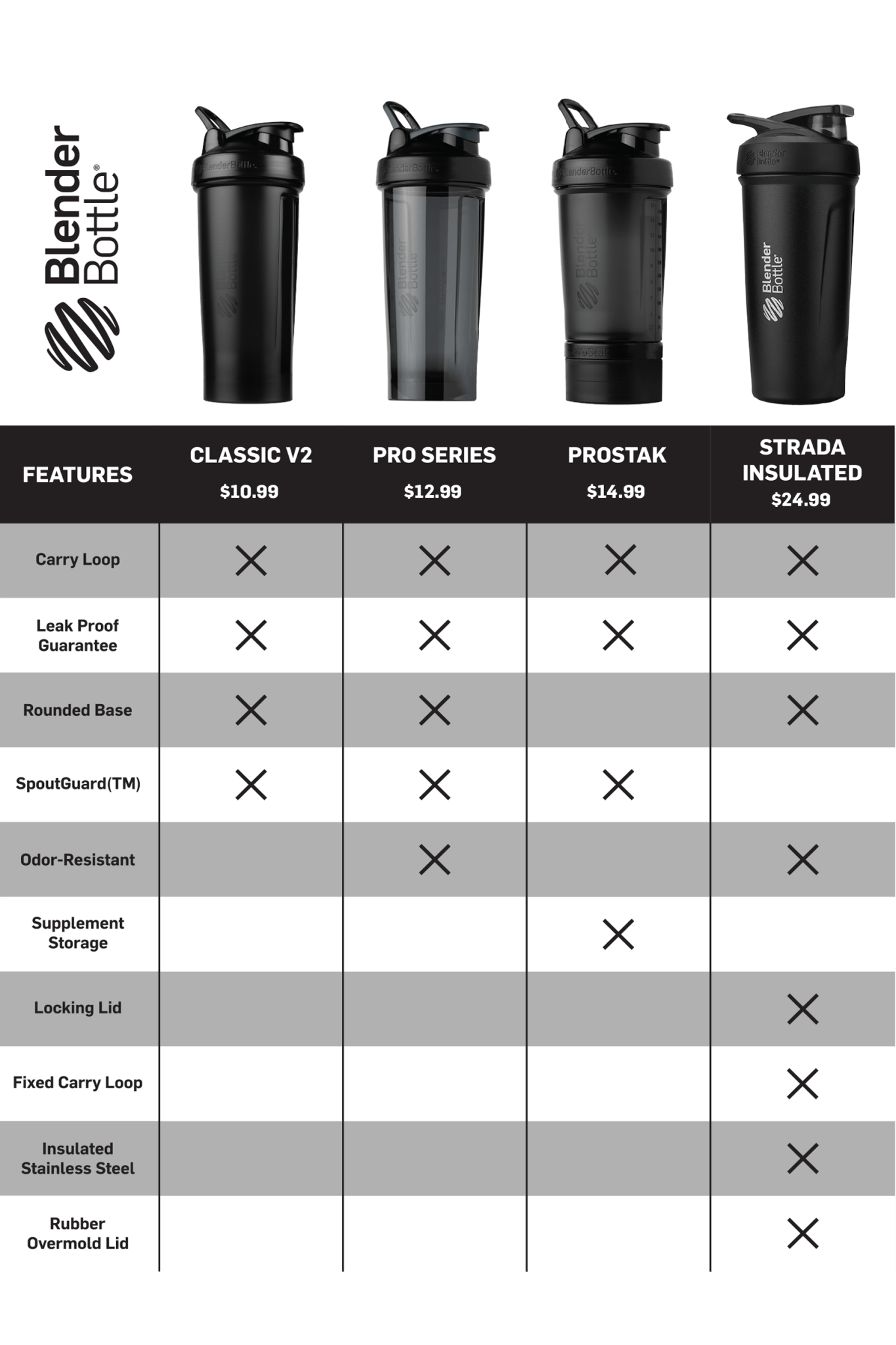 prostak-r7 prostak-prostak-black-174861.png